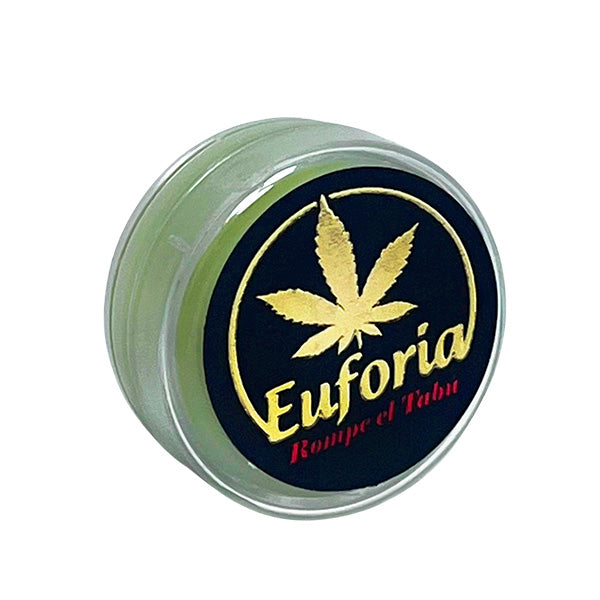 Lubricante Anal en Crema