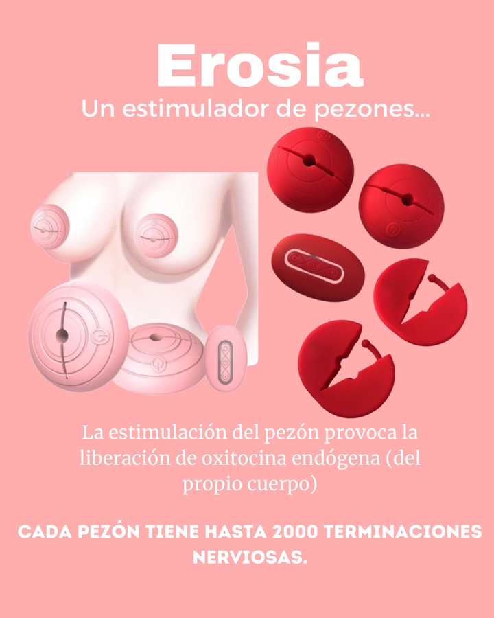 Vibrador Para Pezones Erosia